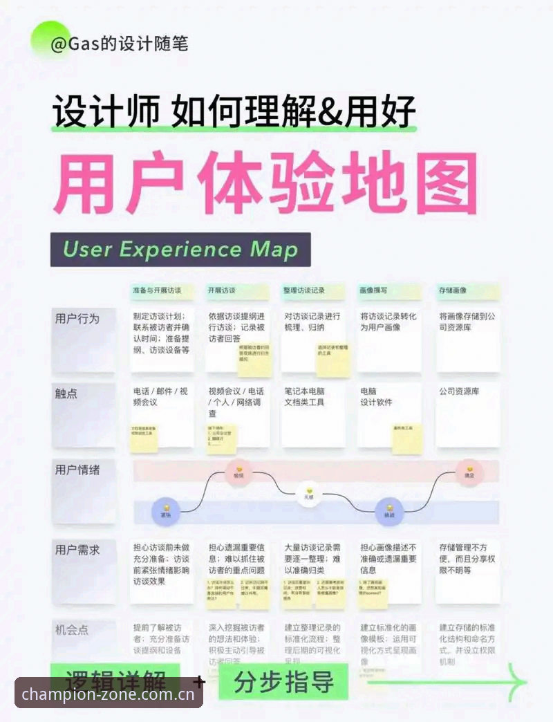 冠军体育平台评测：从官网到APP的全流程体验解析